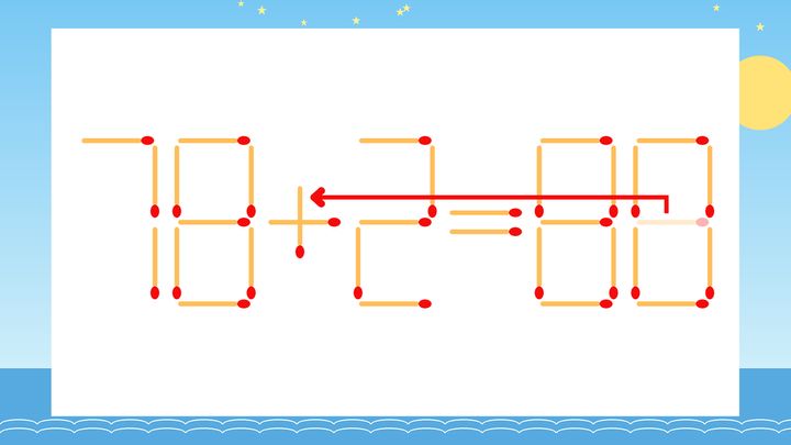 【マッチ棒クイズ】1本だけ動かして正しい式に：78-2=88？の解答画像