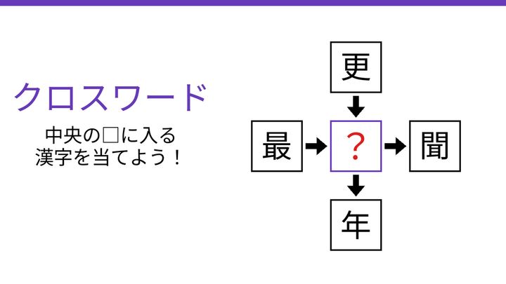 【二字熟語クロスワード】4つの熟語を完成させる、真ん中の漢字は？の問題画像