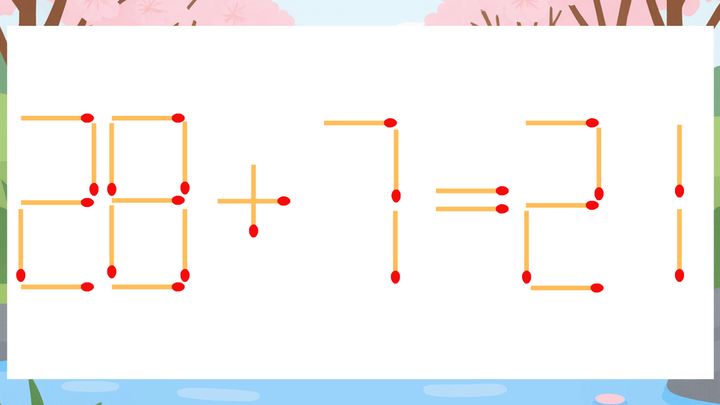 【マッチ棒クイズ】1本だけ動かして正しい式に：28+7=21？の問題画像