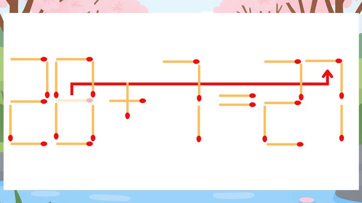 【マッチ棒クイズ】1本だけ動かして正しい式に：28+7=21？の解答画像