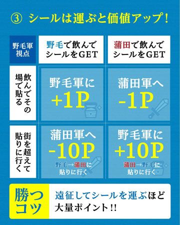 【神奈川県横浜市・東京都大田区】街を舞台に参加者が勝敗を動かす街遊び「野毛軍vs蒲田軍 新世代酒場頂上決戦」開催！