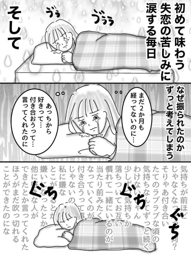 婚活戦記／オムニウッチー
