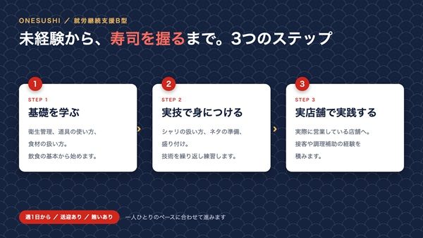 【大阪府大阪市】寿司づくりや飲食を基礎から学ぶ就労継続支援B型事業所「ONESUSHI」誕生！無料体験も