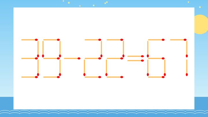 【マッチ棒クイズ】1本だけ動かして正しい式に：39-22=67？の問題画像