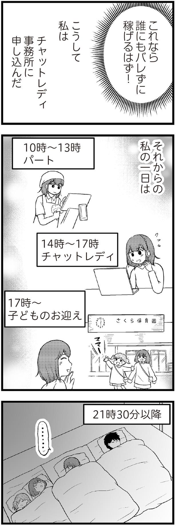 これなら誰にもバレずに稼げるはず （C）涼子、海原こうめ／KADOKAWA