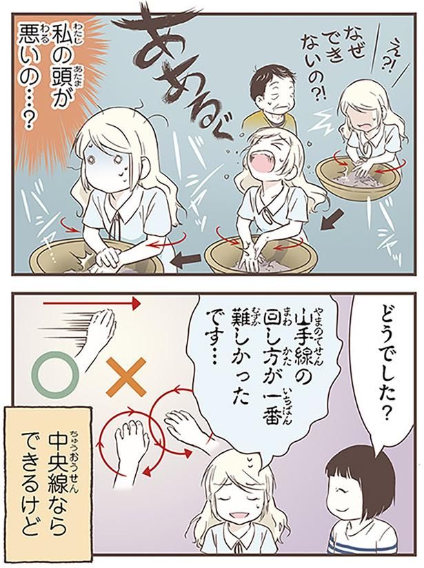 私の頭が悪いの…？ （C）オーサ・イェークストロム／KADOKAWA