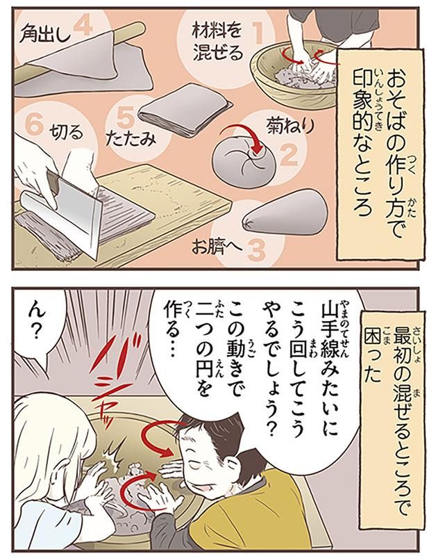 おそばの作り方で印象的なところ （C）オーサ・イェークストロム／KADOKAWA