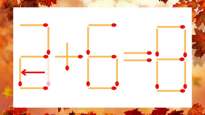 【マッチ棒クイズ】1本だけ動かして正しい式に：3+6=8？の解答画像
