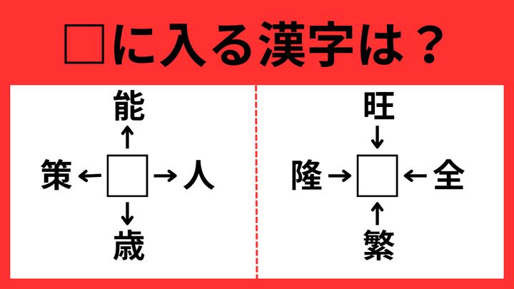 漢字2