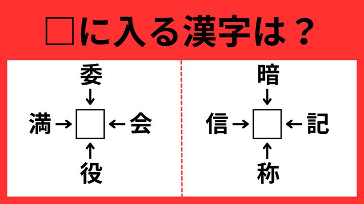 漢字3