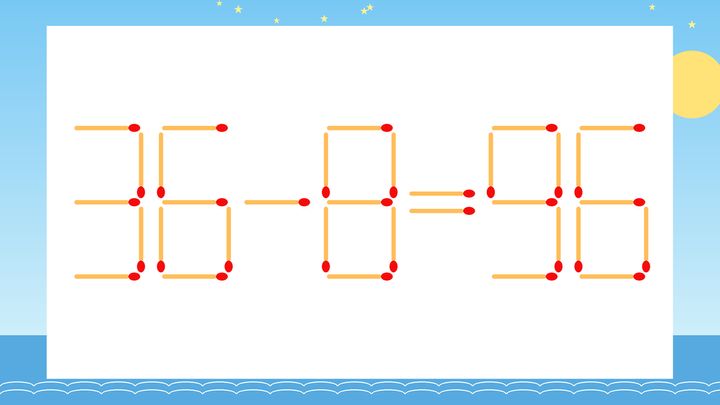 【マッチ棒クイズ】1本だけ動かして正しい式に：36-8=96？の問題画像