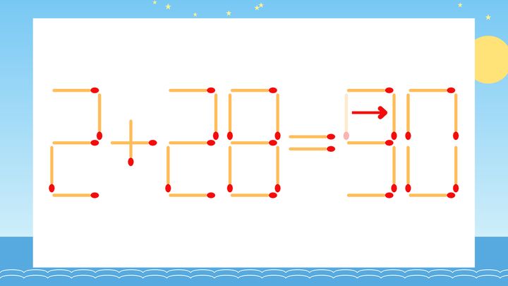 【マッチ棒クイズ】1本だけ動かして正しい式に：2+28=50？の解答画像