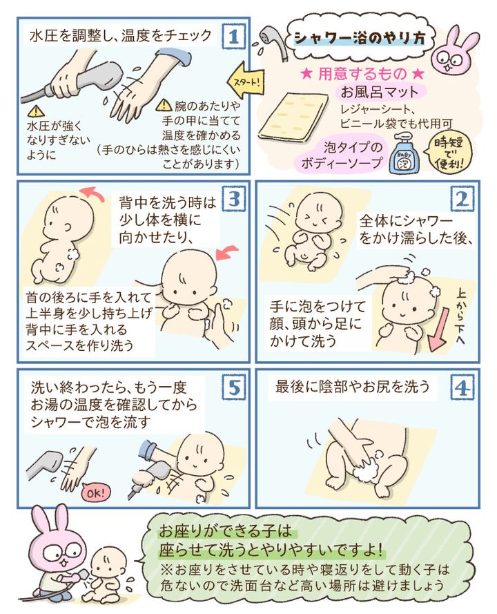夏のお風呂術
