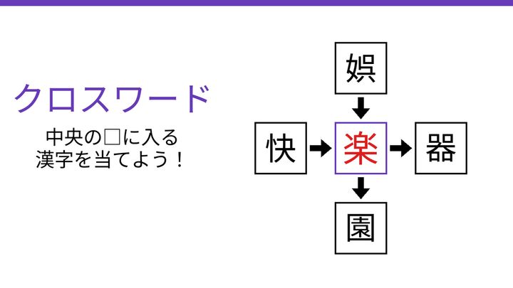 【二字熟語クロスワード】4つの熟語を完成させる共通の一文字は？の解答画像