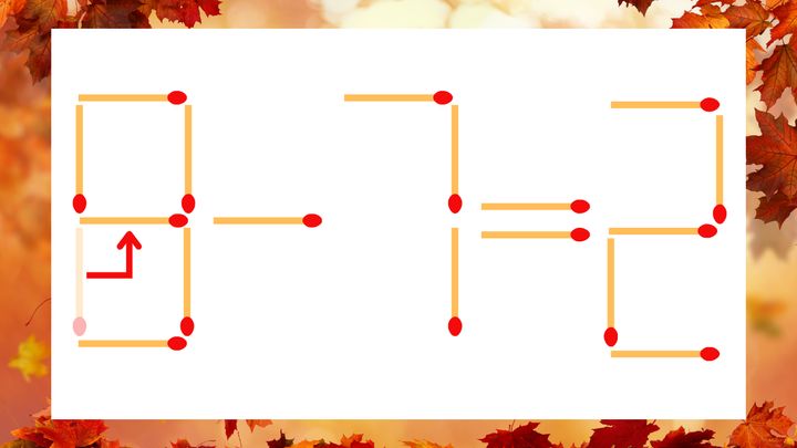 【マッチ棒クイズ】1本だけ動かして正しい式に：0-7=2？の解答画像