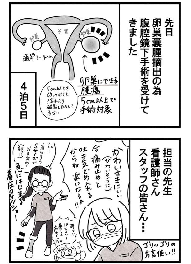 『卵巣嚢腫手術レポ』01 画像提供：まえだ永吉さん