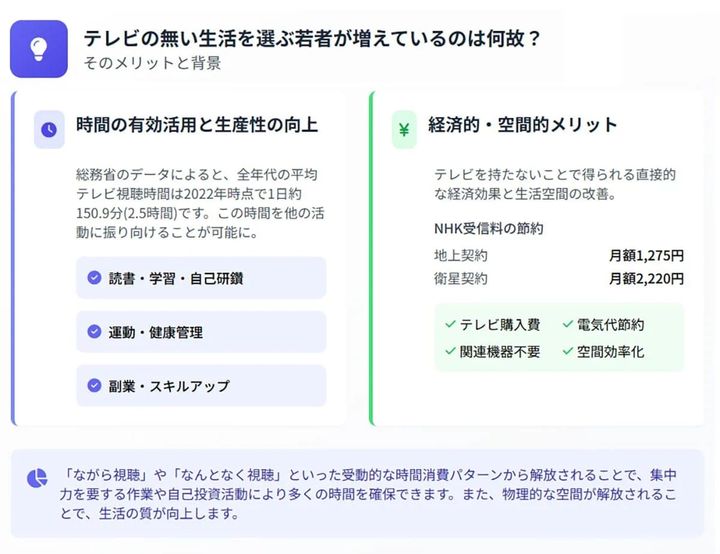 テレビを持たない生活のメリットとデメリットとは