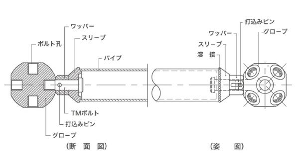 【高知県須崎市】スケートパーク「サクラバンダ」に、雨天利用できる膜屋根設置！工事は太陽工業が担当