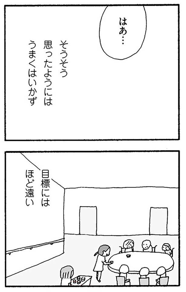 目標にはほど遠い （C）野原広子／KADOKAWA