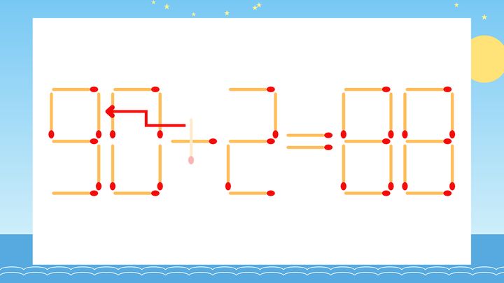 【マッチ棒クイズ】1本だけ動かして正しい式に：50+2=88？の解答画像