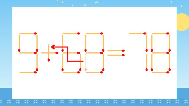 【マッチ棒クイズ】1本だけ動かして正しい式に：9-68=78？の解答画像