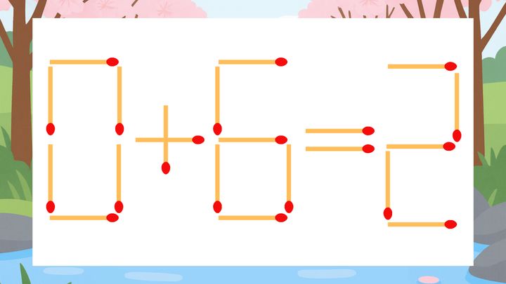 【マッチ棒クイズ】1本だけ動かして正しい式に：0+6=2？の問題画像