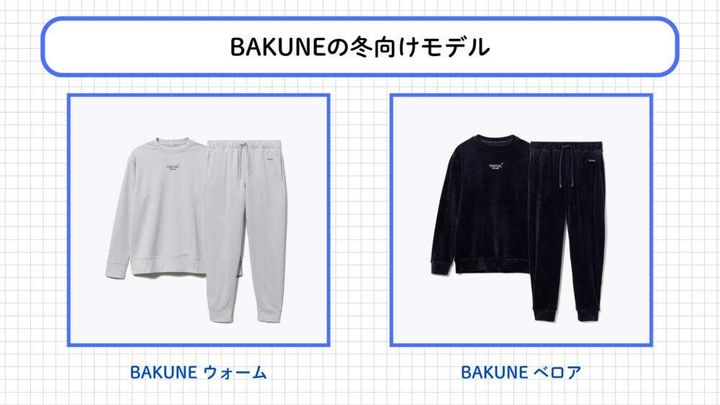 BAKUNEの冬向けモデル
