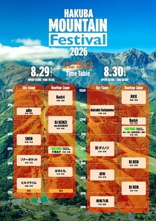 【長野県白馬村】標高1,400mの音楽フェス、HAKUBA Mountain Festival開催！信州体験割キャンペーン対象