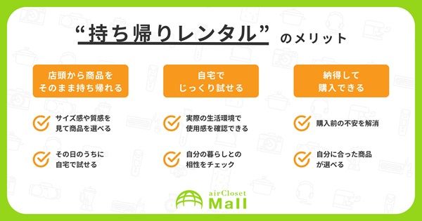 【埼玉県さいたま市】「ビックカメラ浦和西口店」に家電等のレンタルサービス導入！購入前に自宅で試せる