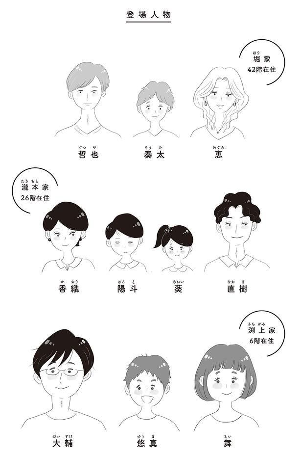 登場人物 （C）窓際三等兵、グラハム子／KADOKAWA