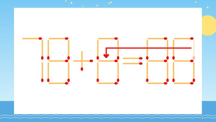 【マッチ棒クイズ】1本だけ動かして正しい式に：78+0=88？の解答画像