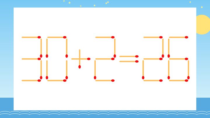 【マッチ棒クイズ】1本だけ動かして正しい式に：30+2=26？の問題画像