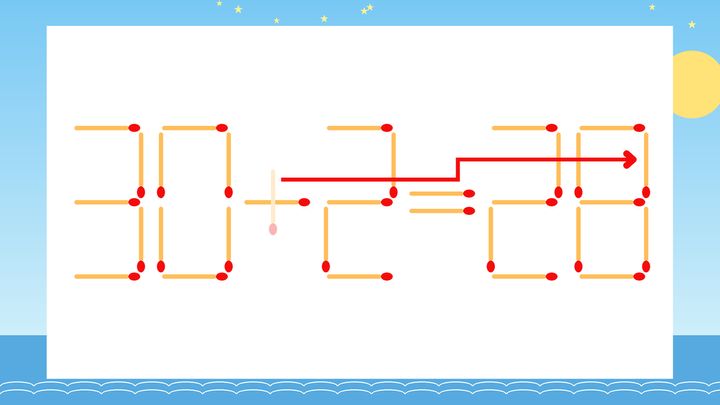 【マッチ棒クイズ】1本だけ動かして正しい式に：30+2=26？の解答画像