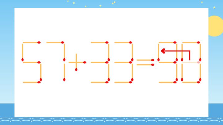 【マッチ棒クイズ】1本だけ動かして正しい式に：57+33=38？の解答画像