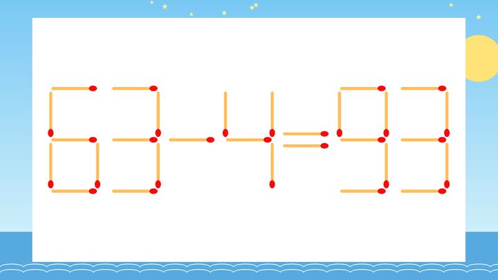 【マッチ棒クイズ】1本だけ動かして正しい式に：63-4=93？の問題画像