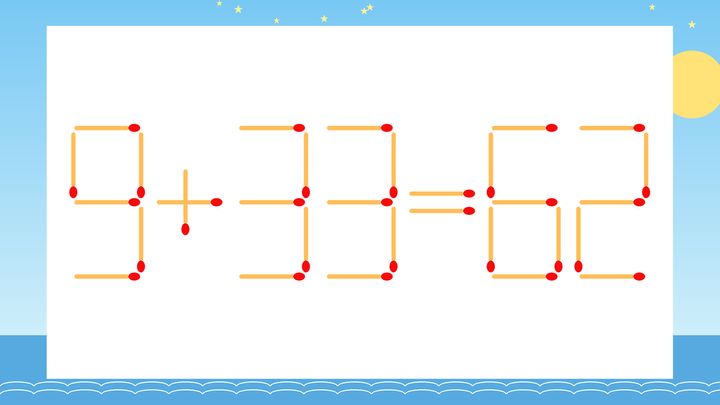 【マッチ棒クイズ】1本だけ動かして正しい式に：9+33=62？の問題画像