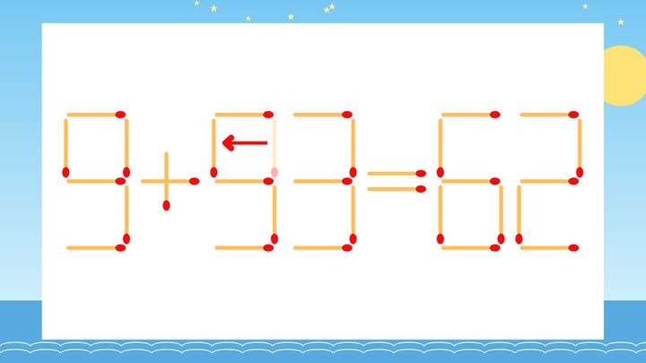 【マッチ棒クイズ】1本だけ動かして正しい式に：9+33=62？の解答画像
