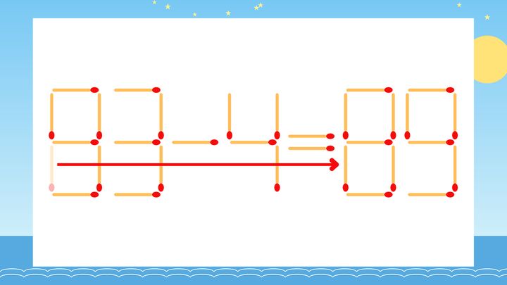【マッチ棒クイズ】1本だけ動かして正しい式に：83-4=99？の解答画像