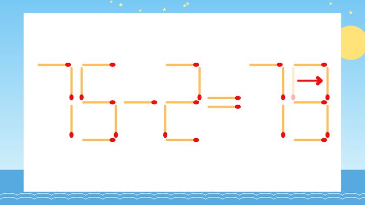 【マッチ棒クイズ】1本だけ動かして正しい式に：75-2=75？の解答画像