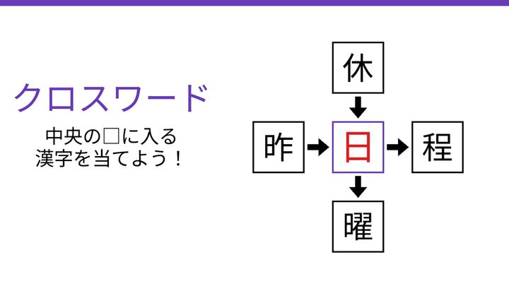 【二字熟語クロスワード】4つの熟語を完成させる中央の漢字は？の解答画像