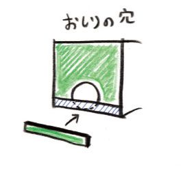 【口から入れて、お尻から出る】作ってみよう！ 指でものをつまんで運ぶ動作が面白い手作りおもちゃの画像5