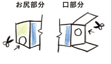 【口から入れて、お尻から出る】作ってみよう！ 指でものをつまんで運ぶ動作が面白い手作りおもちゃの画像3
