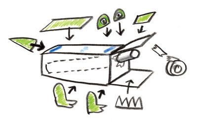 【口から入れて、お尻から出る】作ってみよう！ 指でものをつまんで運ぶ動作が面白い手作りおもちゃの画像4
