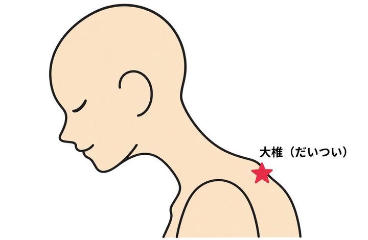 背中 首 ツボ「大椎（だいつい）」のイラスト