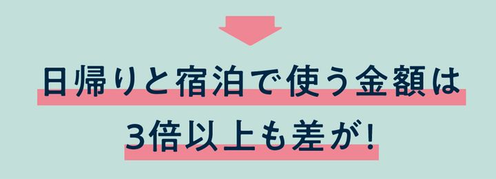 お金の教科書
