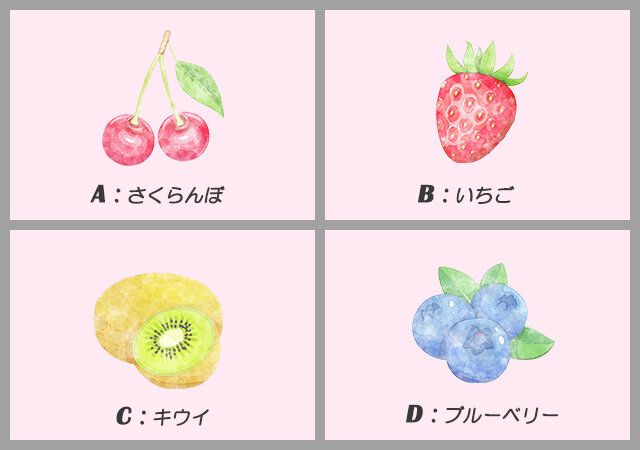 収穫したい果物でわかる！あなたの「金銭感覚」