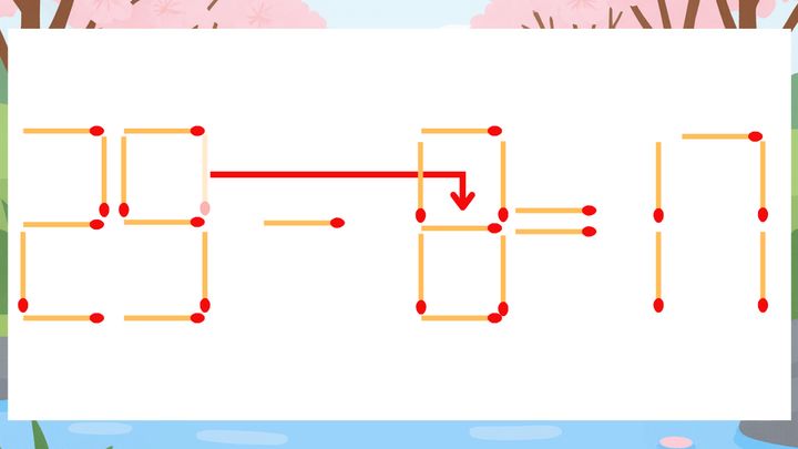 【マッチ棒クイズ】1本だけ動かして正しい式に：29-0=17？の解答画像