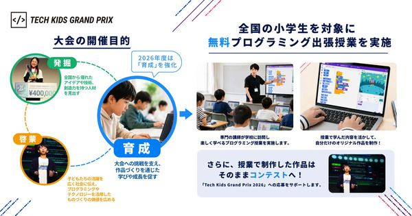「Tech Kids Grand Prix 2026」に連動した、小学校無料プログラミング出張授業実施！