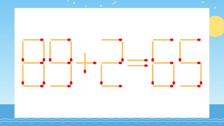 【マッチ棒クイズ】1本だけ動かして正しい式に：89+2=65？の問題画像