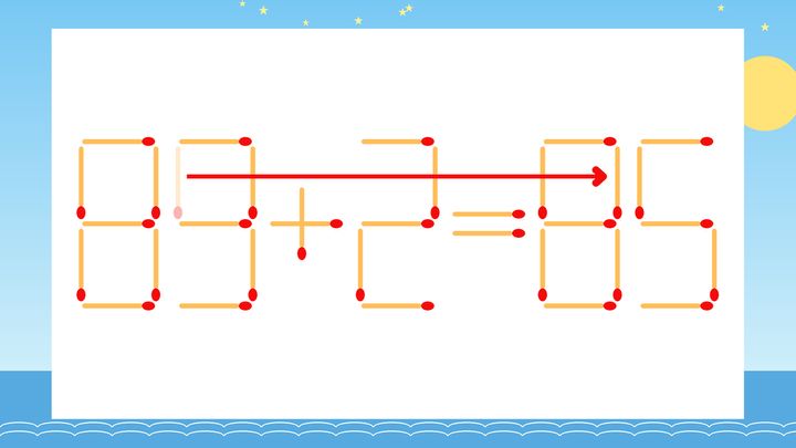 【マッチ棒クイズ】1本だけ動かして正しい式に：89+2=65？の解答画像